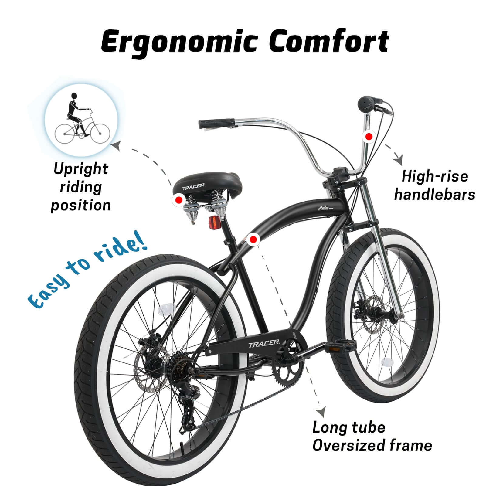 Tracer Avalon GT 29'' Fat Tire stretch Beach Cruiser parts introduction.