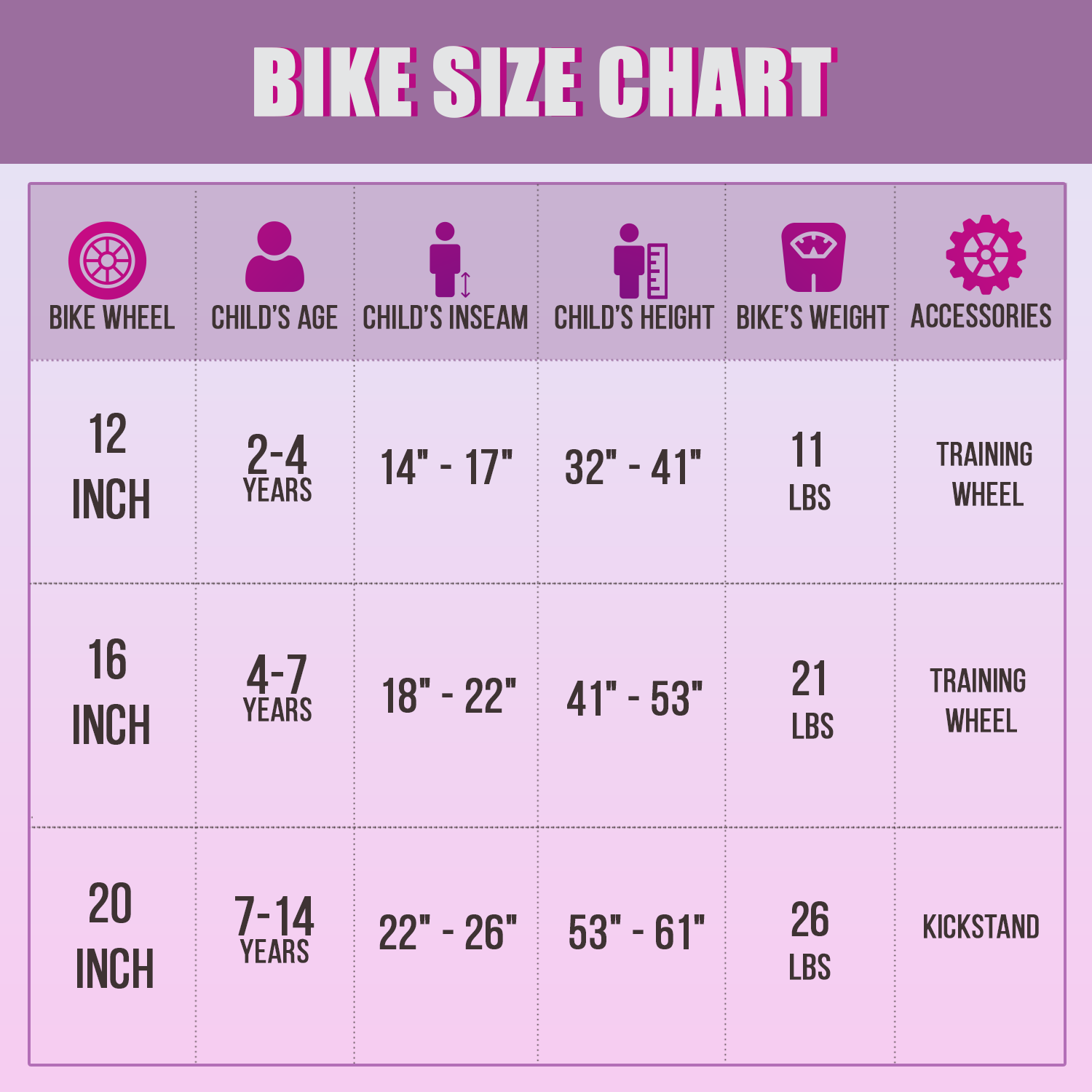 Tracer Logan 20-Inch Kids Bike Tracer Bikes