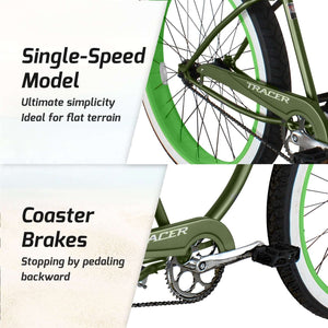 Tracer Avalon GT 29'' Fat Tire stretch Beach Cruiser Bike single speed diagram.